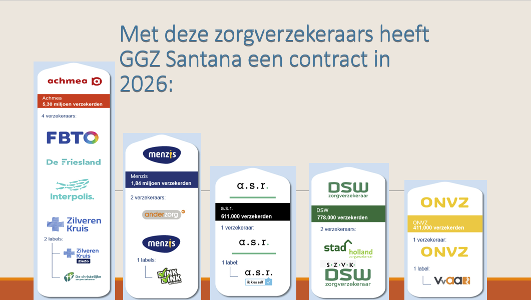 ZVZ 2026